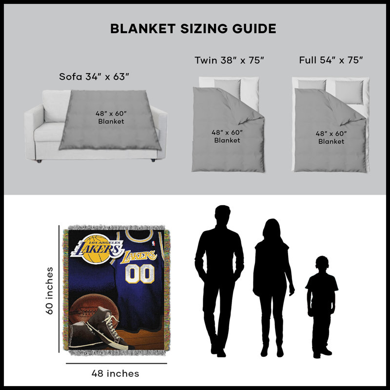 Jeter NBA, Sacramento Kings