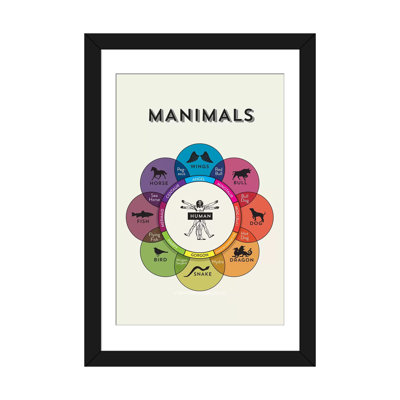 " Manimals " by Stephen Wildish