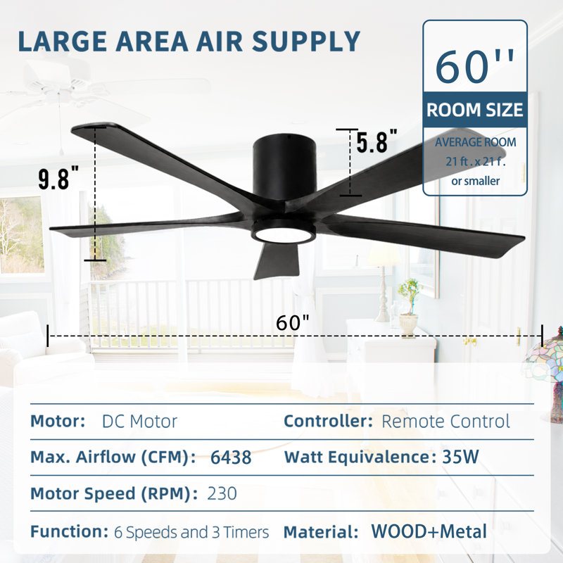 60" Modern Black Ceiling Fan with Light for Large Rooms, 5 Solid Wood Blades, Flush Mount Design & Remote Control, Black