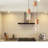 Andromedae 3 - Light Cluster Pendant-579817987