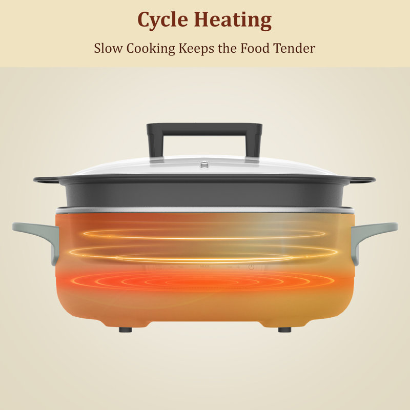 MAGNIFIQUE 6 Quart Multi-Cooker with 8-in-1 Programmable Slow Cooker, Green