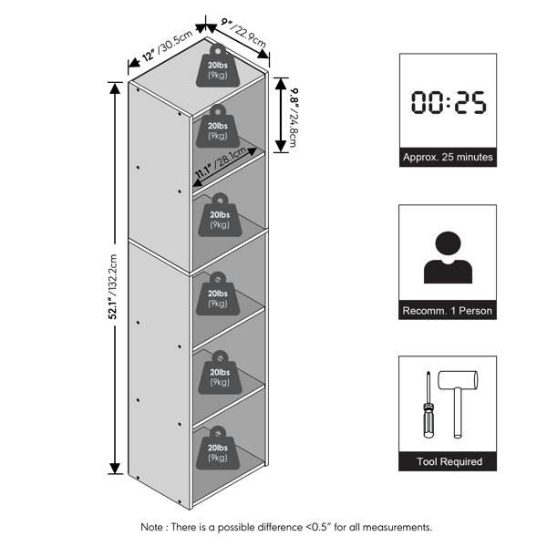 Dimensions du produit