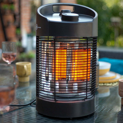 Electric Tabletop Patio Heater