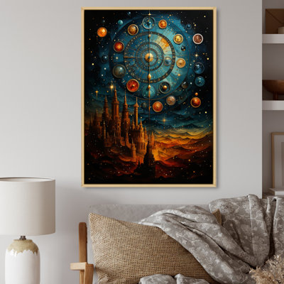 " Astrology Astrological Mosaic "