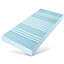 21cm Mattress-93308920-93308923
