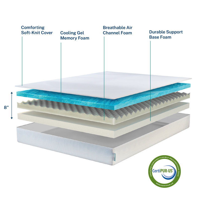 King White Gel Memory Foam Adjustable Bed Mattress