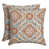Red/Blue Ikat