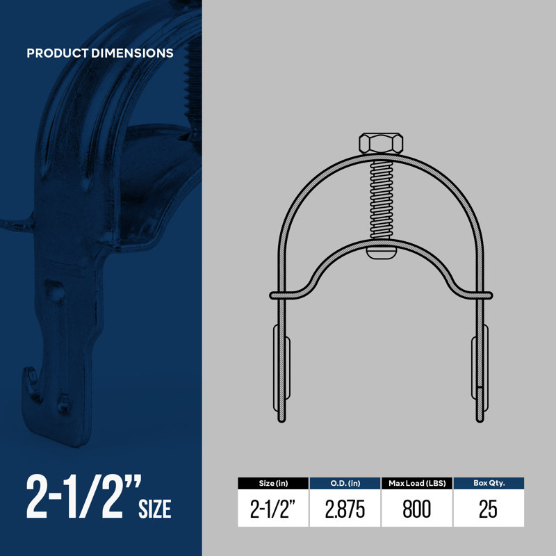 SUPPLYGIANT 2-1 / 2 "Universal Strut Clamp acier galvanisé paquet de 25