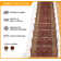 Stair Runner Acuff Indoor Area Rug