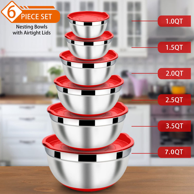 https://assets.wfcdn.com/im/89304331/resize-h755-w755%5Ecompr-r85/2477/247767719/Stainless+Steel+Mixing+Bowl.jpg