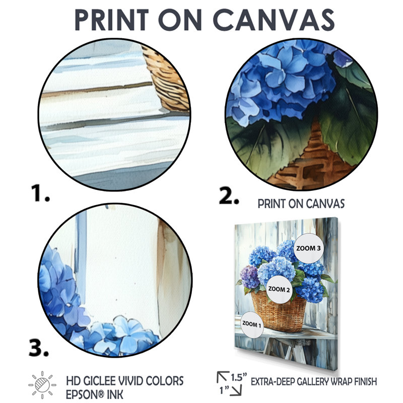 Ebling - Floral Wall Decor, H 20 po x l 12 po, Reproduction encadrée d'une seule photo, Blanc