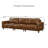 Luxury PU Leather Three Seat Sofa with Solid Wood Legs