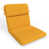 Jaune est en rupture de stock