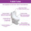 Poseidon One-Piece Compact Toilet, 1.28 GPF Dual Flush, Round Comfort Height, Floor Mount, Space Saving