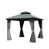 Green is unavailable