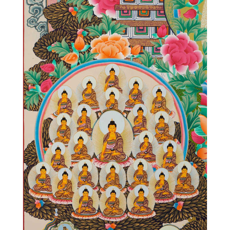 Nyingma Choksing Lineage Tree (Brocadeless Thangka)