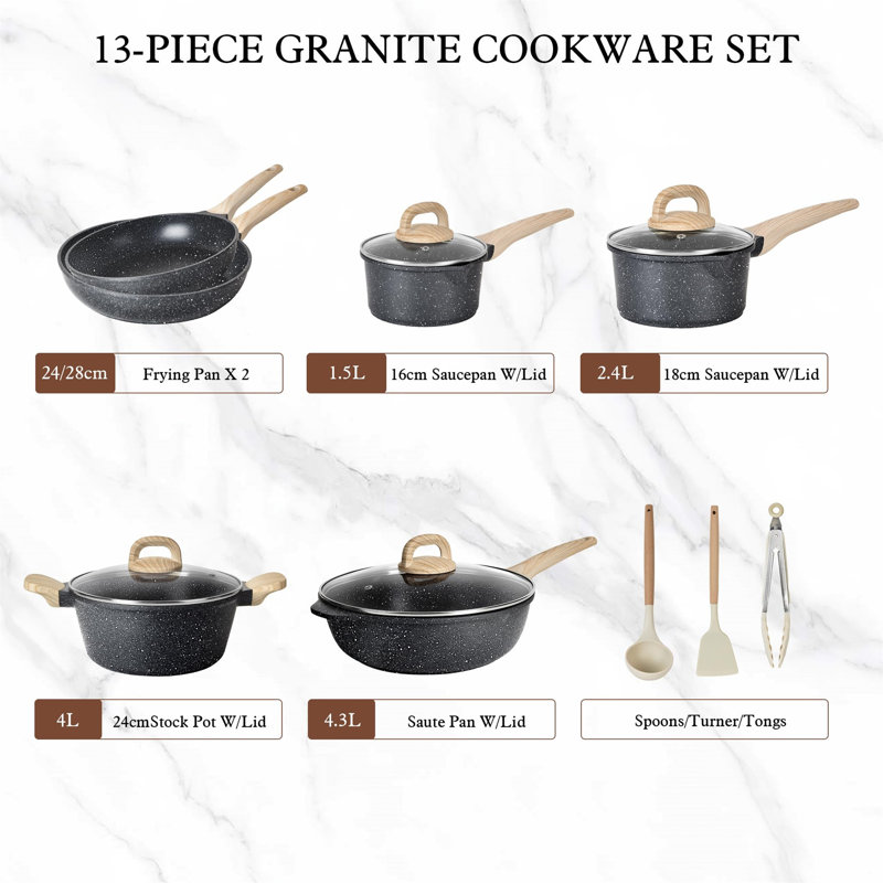 5 - Piece Non-Stick Aluminum Cookware Set