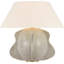 Delmar 22" Table Lamp with Linen Shade-544064213