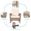 Schwabe Wicker 4 - Person Patio Conversation Set with Cushions