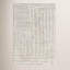Edwardo Handwoven Wool Beige/Light Gray Area Rug-972213226