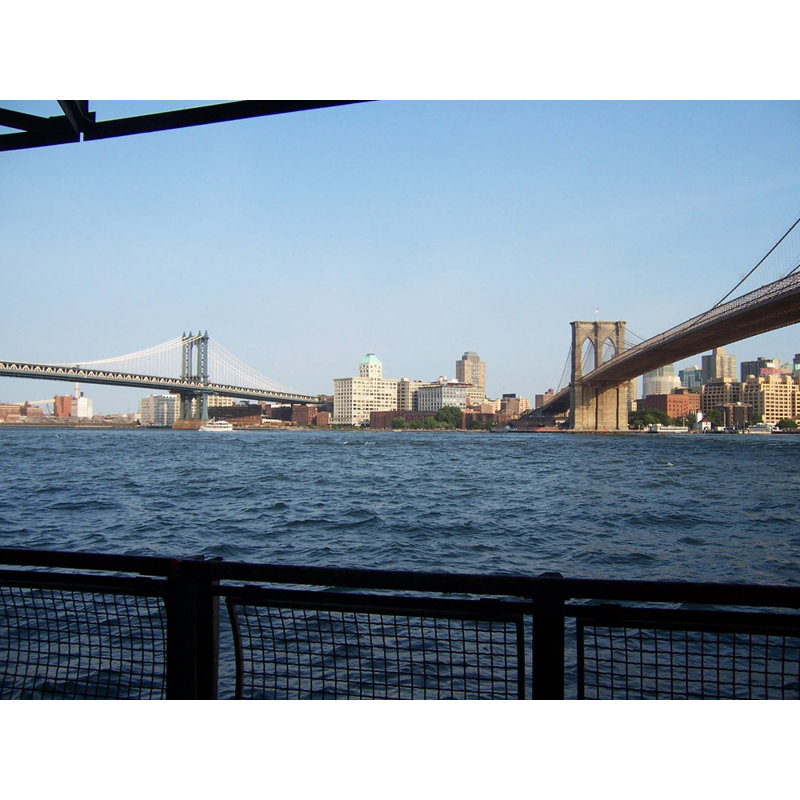 Ponts emblématiques de New York