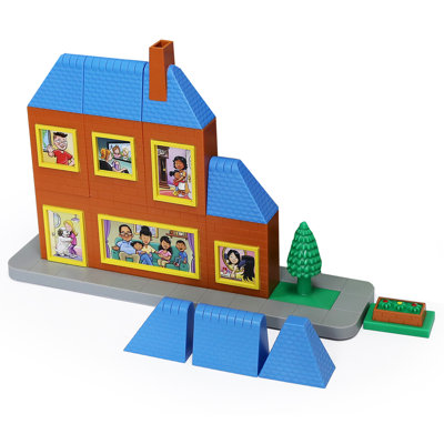 Articles populaires populaires Magville House