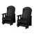 Black est en rupture de stock