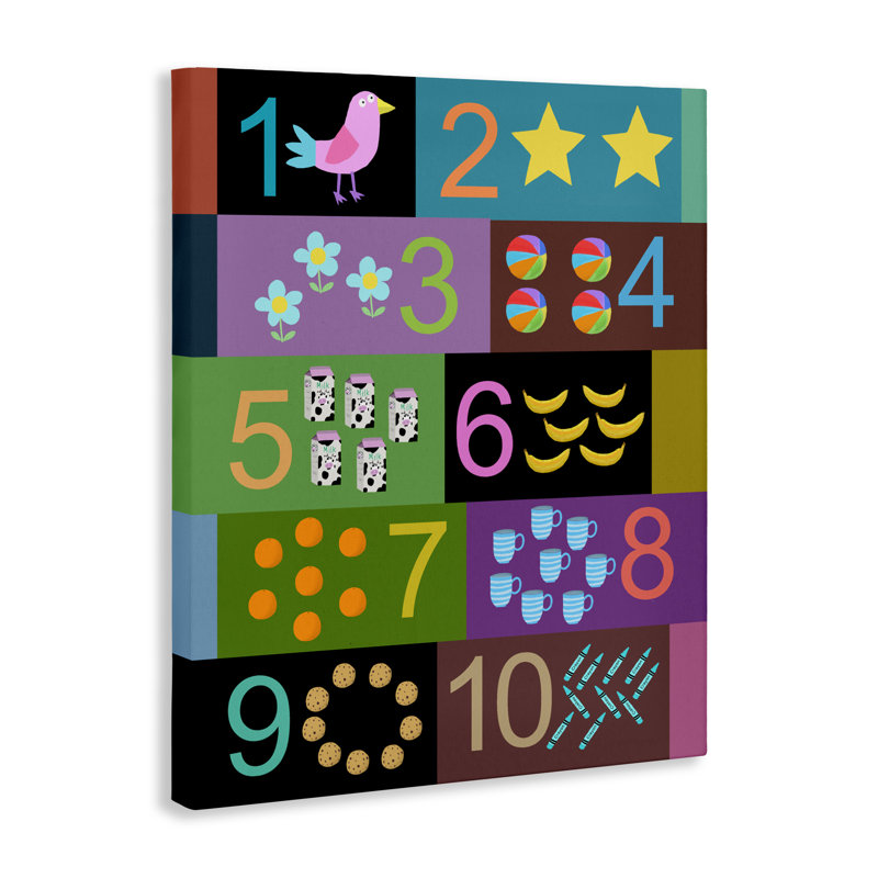 Learning To Count Chart Canvas, design by Carla Daly