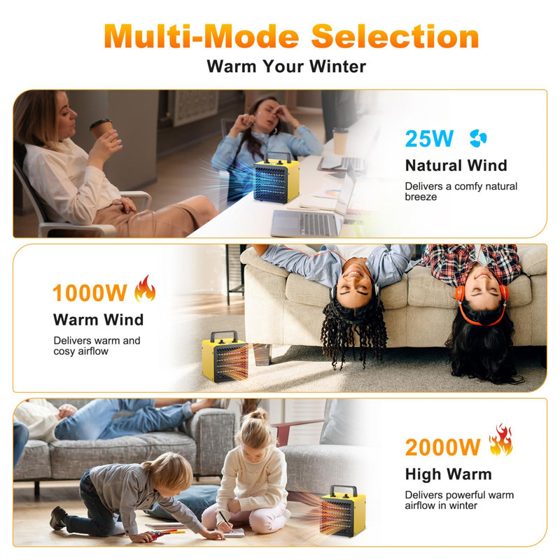 Naomi 2000 BTU Electric Compact Space Heater