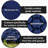 PowerLix  light Sleeping Pad with Inflating Bag, Compact Hiking & Camping Mat-119875176