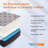 Medium Cooling Gel Meomory Foam Hybrid Mattress-2141440118-2141440113