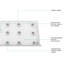 Base de douche simple Laredo l 60 po x P 36 po-92120734