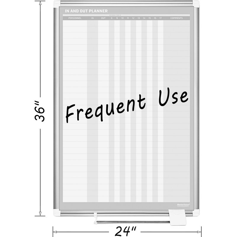 Tableau blanc mural 36 po x 24 po