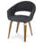 Crippen Conover Round 35.5'' Dining Set