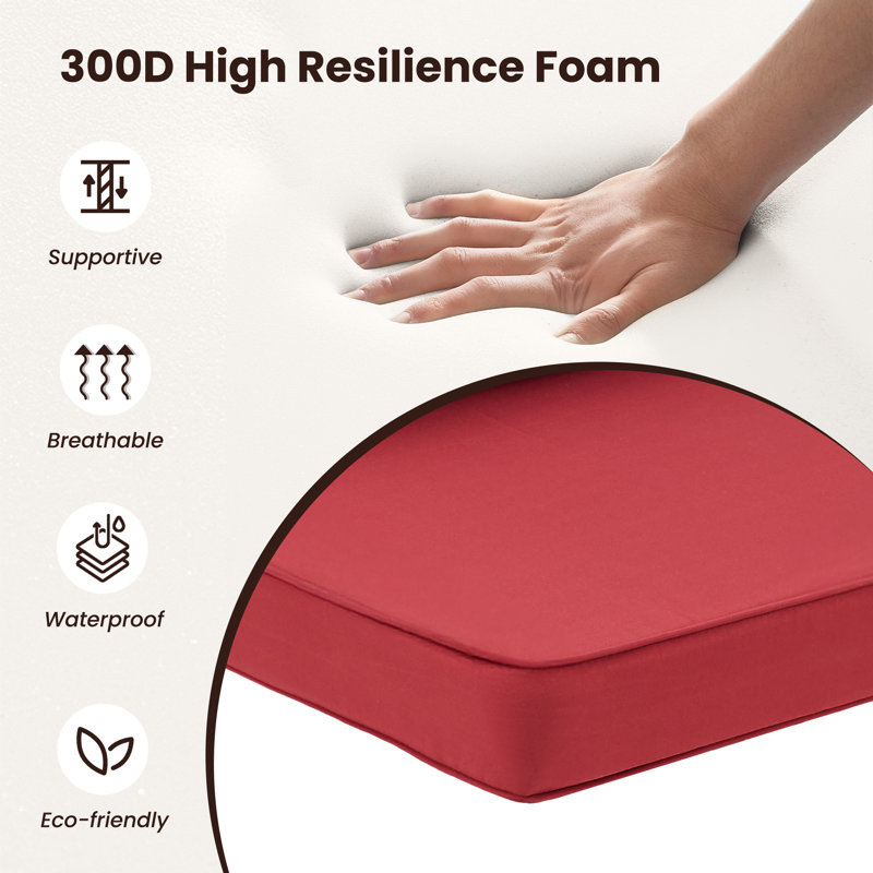 Outdoor 19 x 19 x 3.5 Inch High-Density Foam Cushion Set with Water-Repellent & UV-Resistant Cover for Outdoor Seat, Red