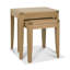 Nesting Tables