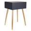 Ajang 47cm W Manufactured Wood Bedside Table