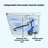 Modern Smart Integrated Toilet With Heated Seat, Automatic Flush, Remote Flush, Foot Sensor Flush, White