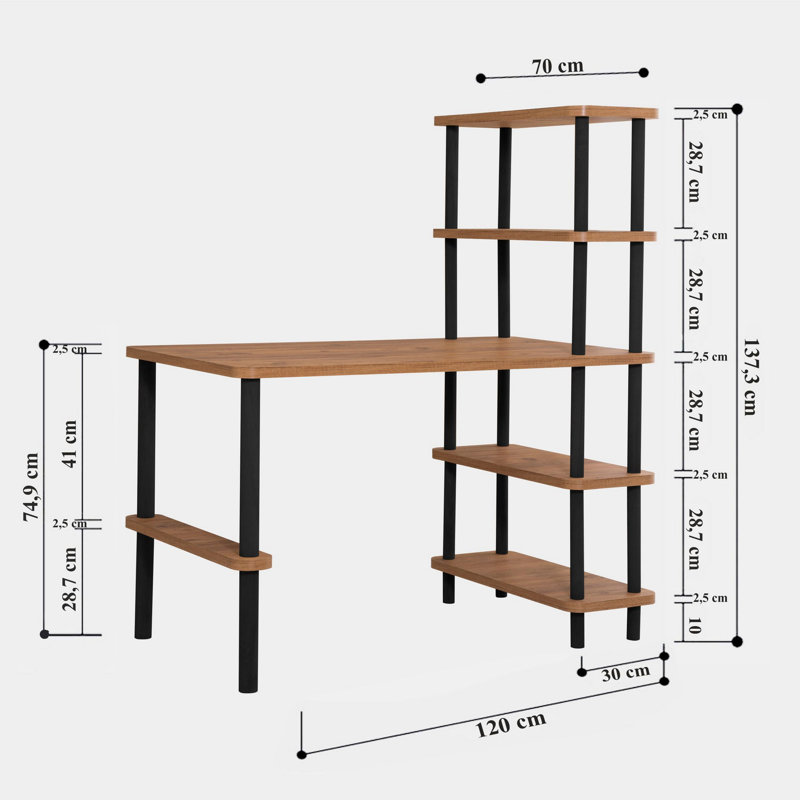 Bureau Hutcheson