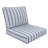 Amala Sunbrella Indoor/Outdoor Deep Seating Cushion-1852582393-1852928221