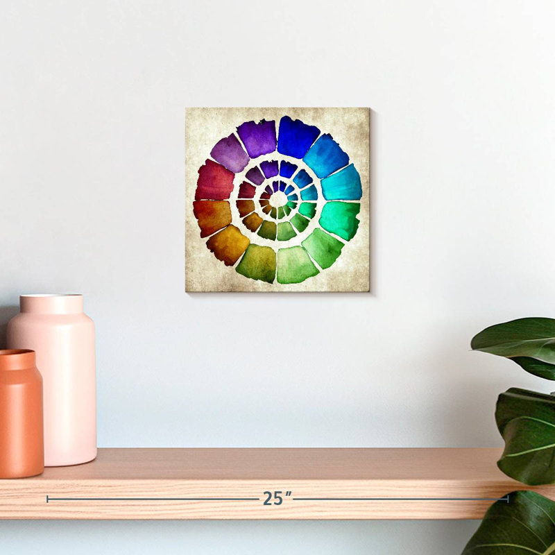 Théorie des couleurs Senne abstraite, H 10 po x l 10 po