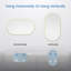 Miroir mural incassable Premium Premium-110252319-110252318