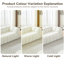 Canapé confortable en mousse de chenille, style moderne pour le salon et la chambre à coucher