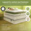 Natural Jay-Be Pocket Sprung Mattress
