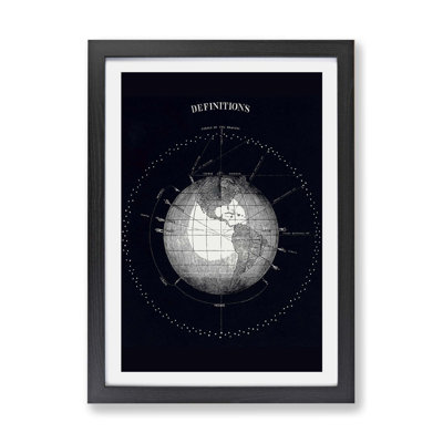 Celestial Astronomical Chart Of Earth - Single Picture Frame Print