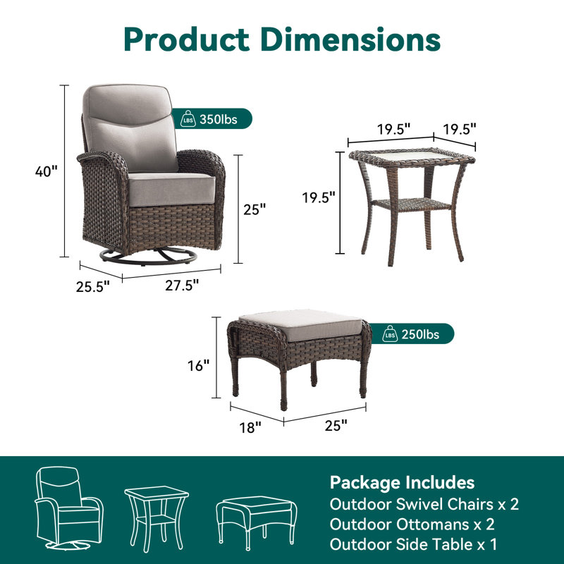 Himonia 5-Piece Outdoor All-Weather Wicker Patio Conversation Set With Ottomans And Side Table, Beige
