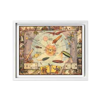 Carte du système solaire Buck Rogers