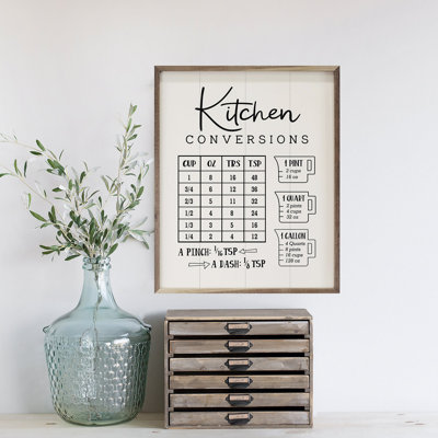 Kitchen Conversions White