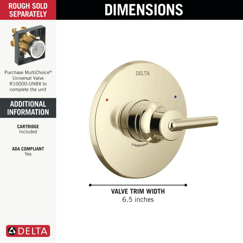 Valve Only Trim