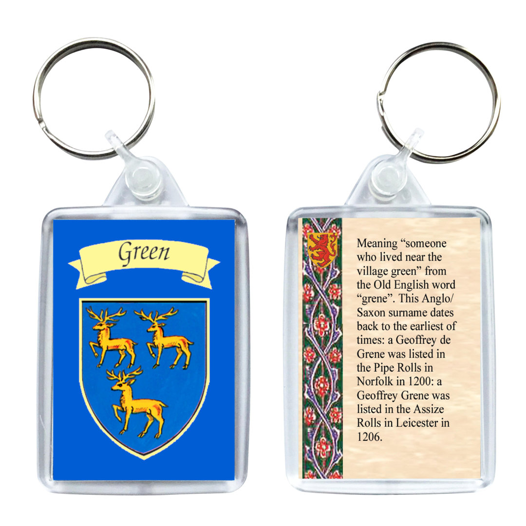 Keyring